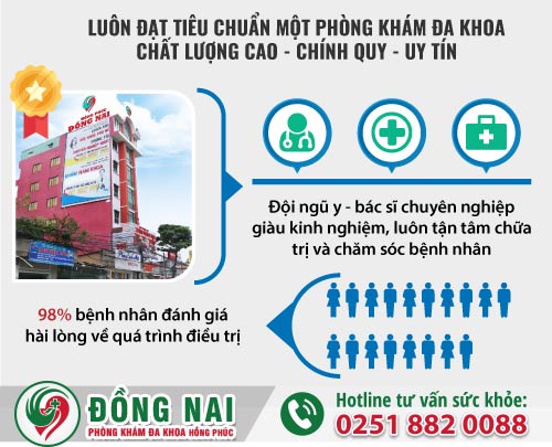 Bác sĩ chuyên khoa bệnh trĩ ở Biên Hòa - Đồng Nai