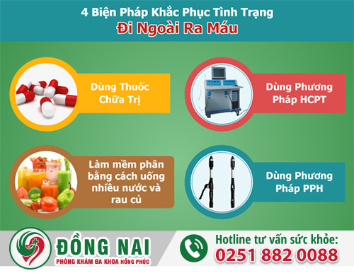 Cách chữa trị bệnh đi cầu ra máu như thế nào cho hiệu quả?