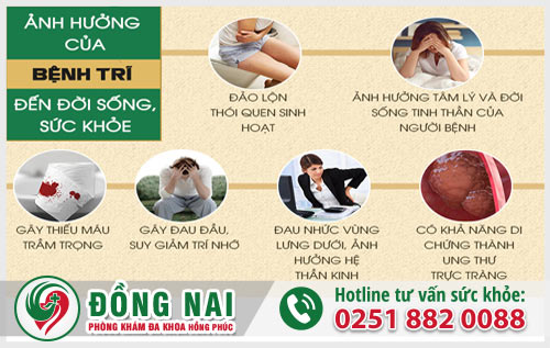Những biến chứng nguy hiểm của bệnh trĩ ảnh hưởng đến đời sống và sức khỏe