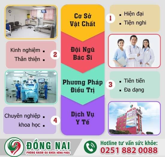 Chữa bệnh trĩ ở đâu tốt hơn?