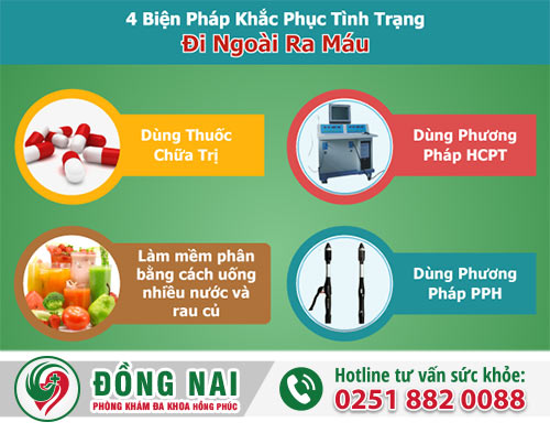 Đi ỉa ra máu là bệnh gì?