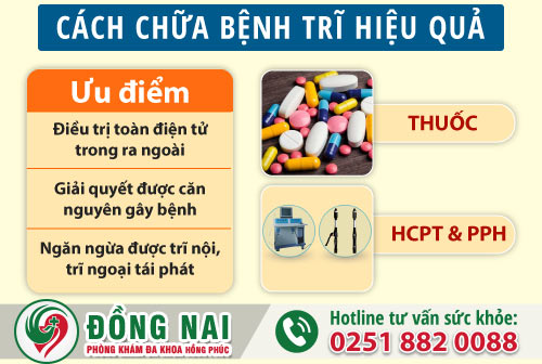 Phương pháp chữa đi cầu ra máu tươi hiệu quả tại Hồng Phúc