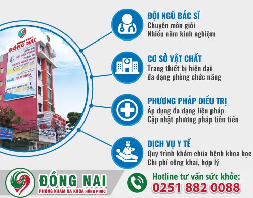 Phòng khám bệnh trĩ uy tín, chất lượng cao