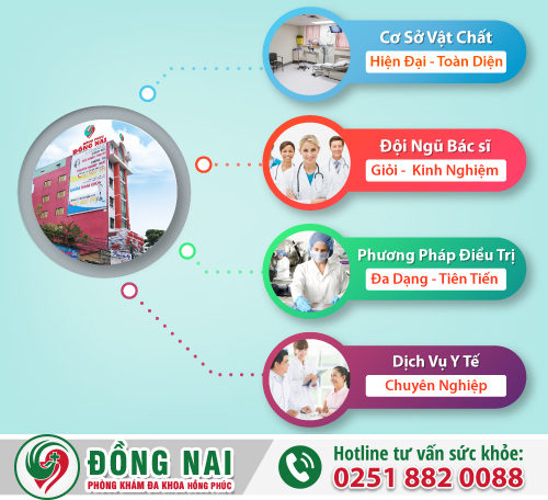 Tác hại của bệnh trĩ