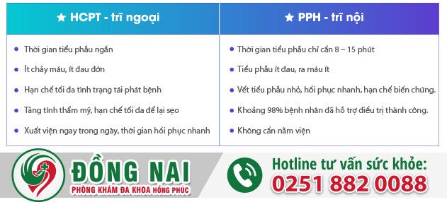 Táo bón gây bệnh trĩ – lý do bạn không ngờ đến