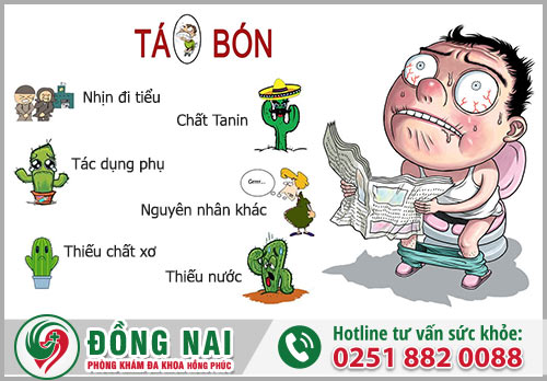 Cách trị táo bón hiệu quả nhanh hết